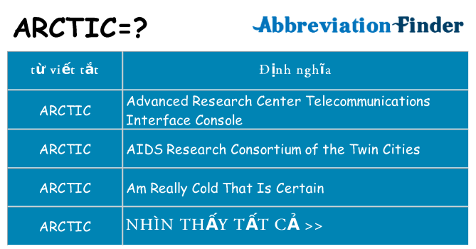 arctic hiện những gì đứng cho
