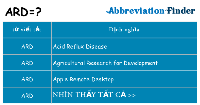 ard hiện những gì đứng cho