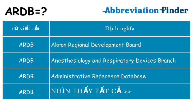 ardb hiện những gì đứng cho