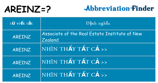 areinz hiện những gì đứng cho