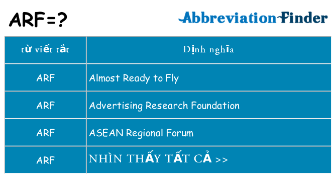 arf hiện những gì đứng cho