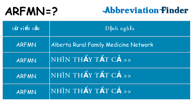 arfmn hiện những gì đứng cho