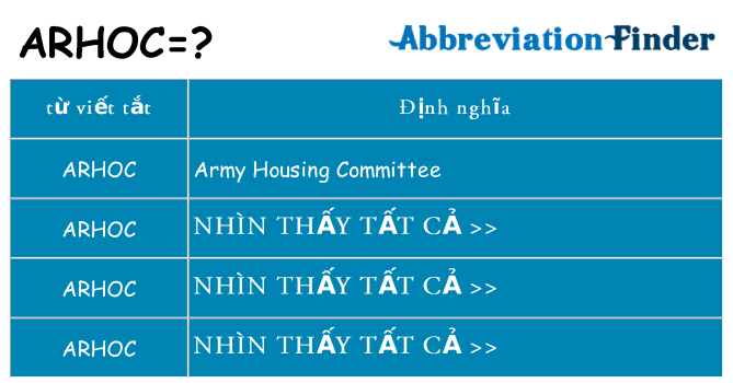 arhoc hiện những gì đứng cho