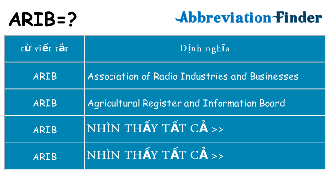 arib hiện những gì đứng cho