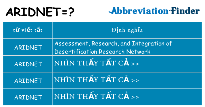 aridnet hiện những gì đứng cho