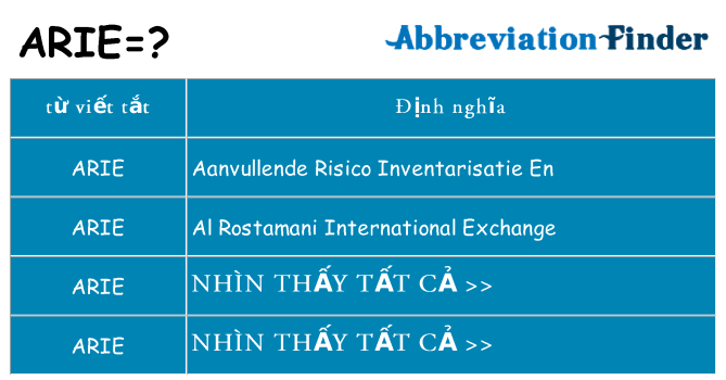 arie hiện những gì đứng cho