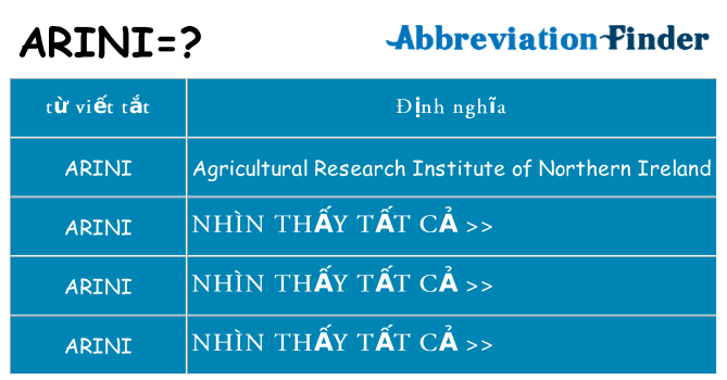 arini hiện những gì đứng cho