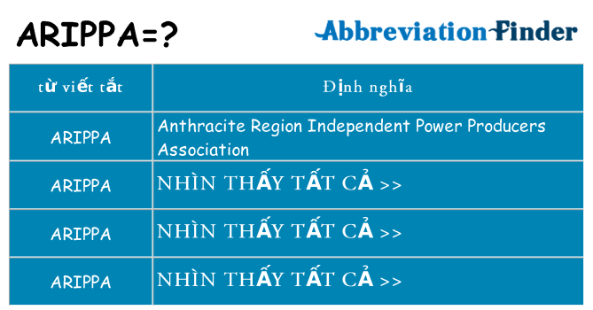 arippa hiện những gì đứng cho
