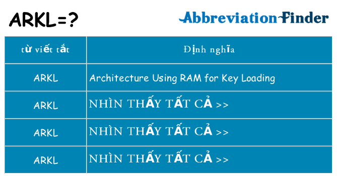 arkl hiện những gì đứng cho