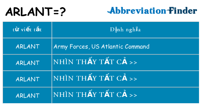 arlant hiện những gì đứng cho