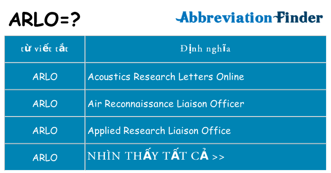 arlo hiện những gì đứng cho
