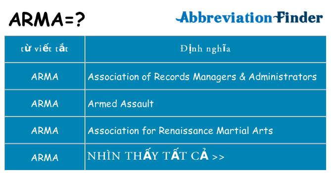 arma hiện những gì đứng cho