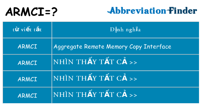 armci hiện những gì đứng cho