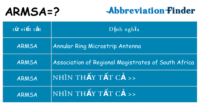 armsa hiện những gì đứng cho