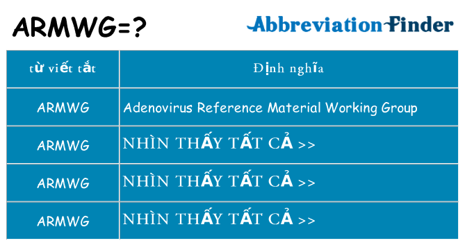 armwg hiện những gì đứng cho