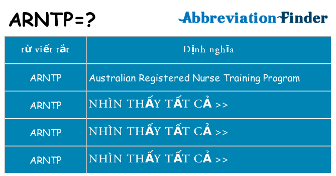 arntp hiện những gì đứng cho