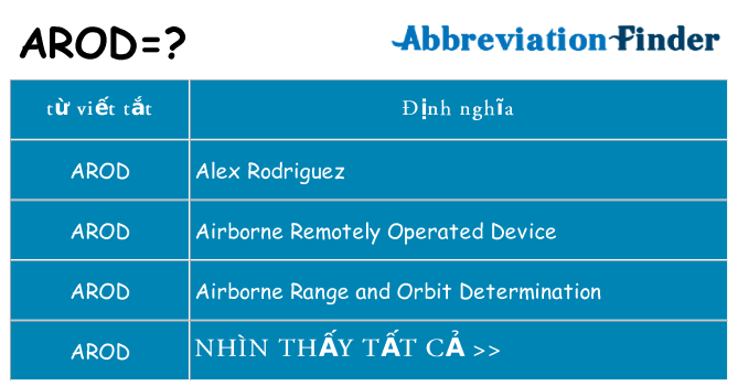 arod hiện những gì đứng cho