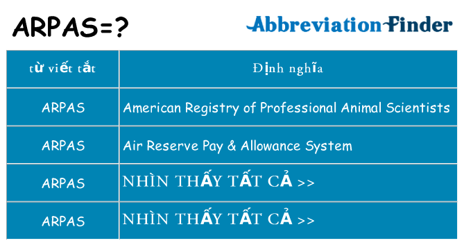 arpas hiện những gì đứng cho