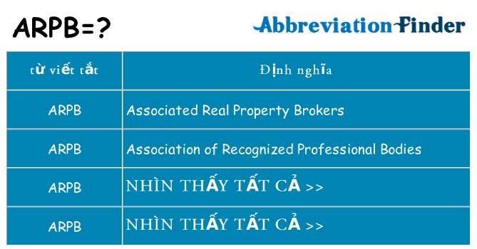 arpb hiện những gì đứng cho