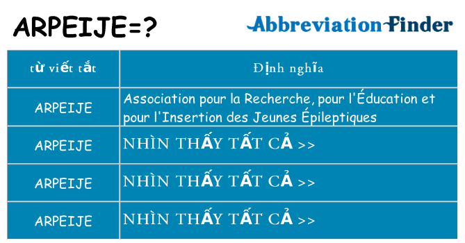 arpeije hiện những gì đứng cho