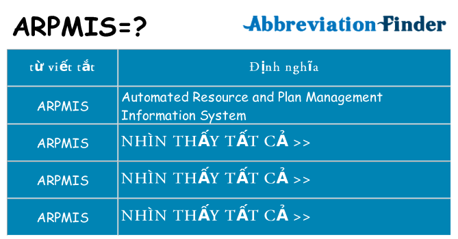arpmis hiện những gì đứng cho