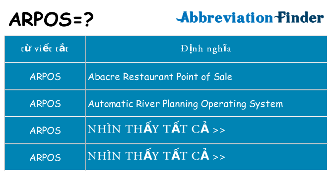 arpos hiện những gì đứng cho