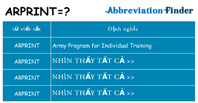 arprint hiện những gì đứng cho