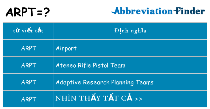 arpt hiện những gì đứng cho
