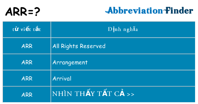 arr hiện những gì đứng cho