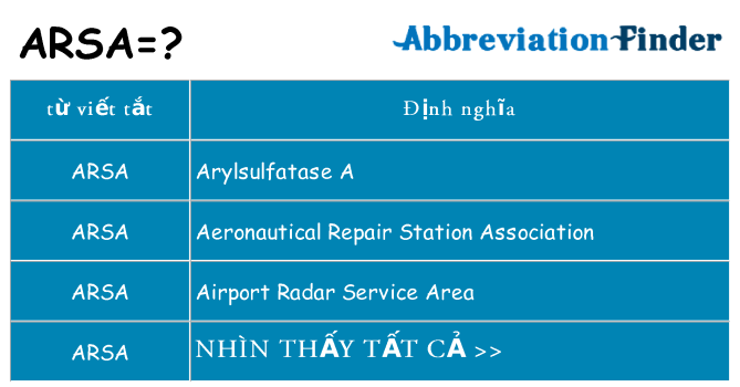 arsa hiện những gì đứng cho