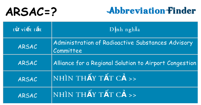 arsac hiện những gì đứng cho