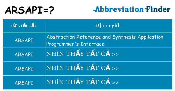 arsapi hiện những gì đứng cho