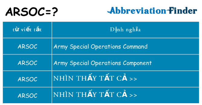 arsoc hiện những gì đứng cho