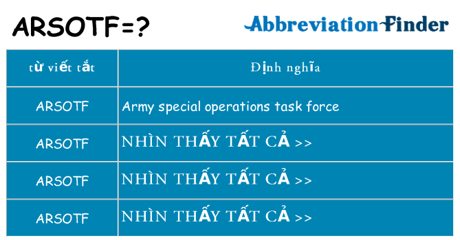 arsotf hiện những gì đứng cho