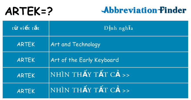 artek hiện những gì đứng cho