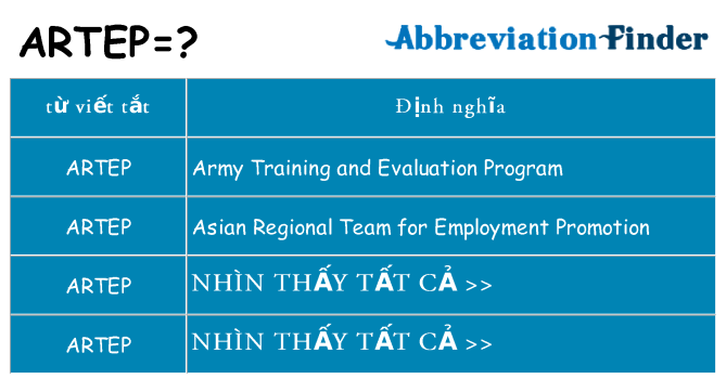 artep hiện những gì đứng cho