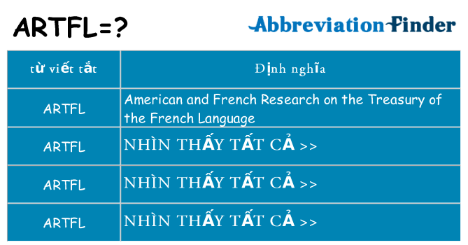 artfl hiện những gì đứng cho