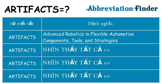 artifacts hiện những gì đứng cho