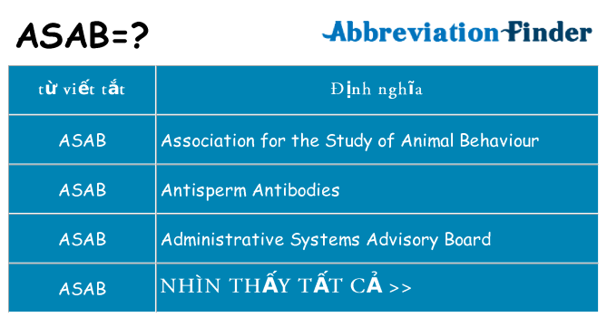 asab hiện những gì đứng cho