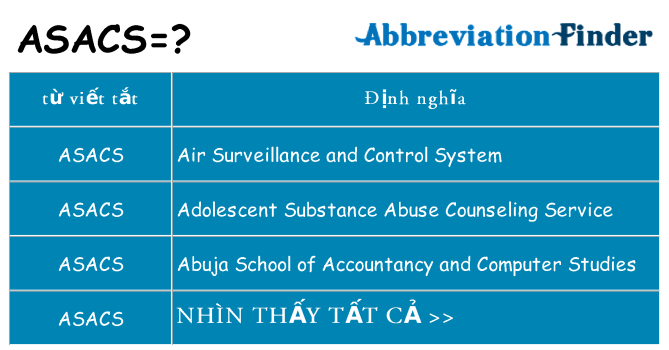 asacs hiện những gì đứng cho