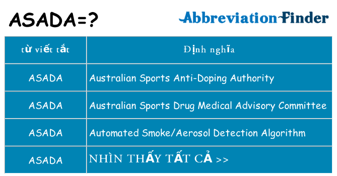 asada hiện những gì đứng cho