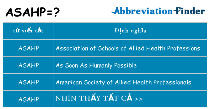 asahp hiện những gì đứng cho