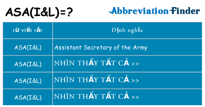asail hiện những gì đứng cho