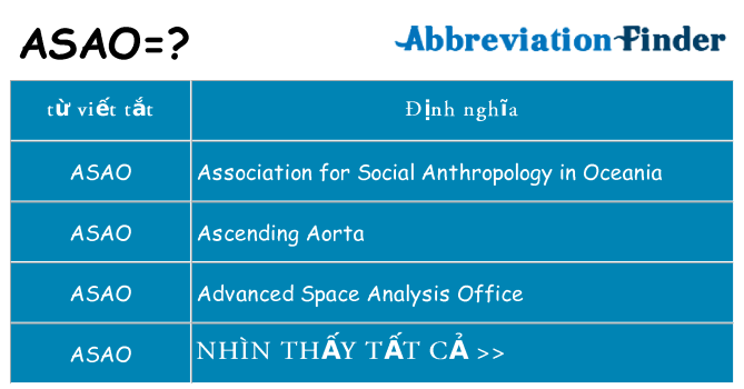 asao hiện những gì đứng cho
