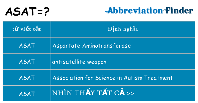 asat hiện những gì đứng cho