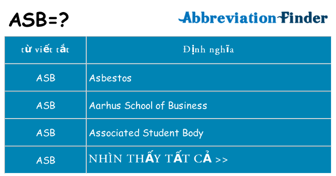 asb hiện những gì đứng cho