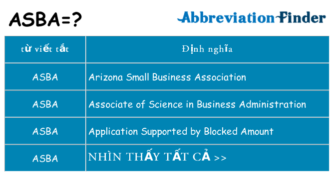 asba hiện những gì đứng cho