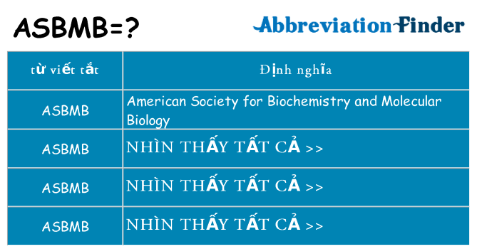 asbmb hiện những gì đứng cho