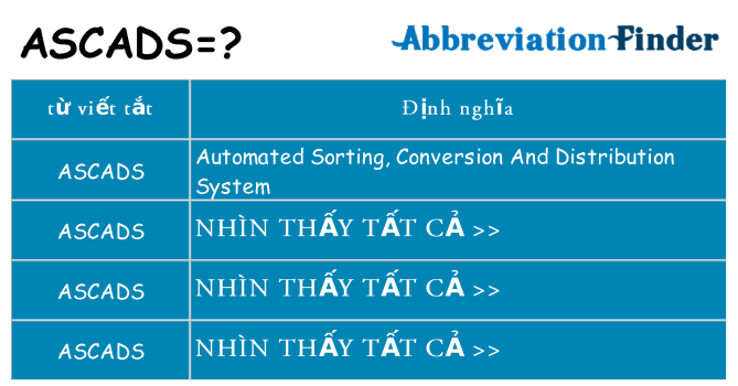 ascads hiện những gì đứng cho