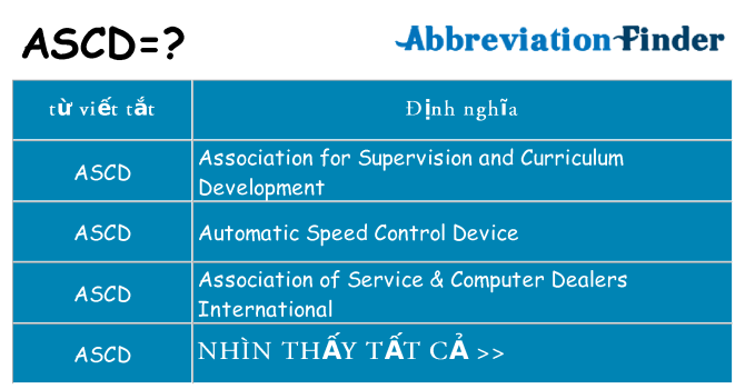 ascd hiện những gì đứng cho